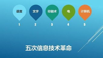 信息技術(shù)的五次發(fā)展歷程與網(wǎng)絡(luò)技術(shù)的演進