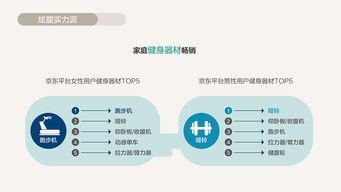 互聯(lián)網(wǎng)數(shù)據(jù)資訊中心199it 數(shù)據(jù)驅動決策的互聯(lián)網(wǎng)服務先鋒
