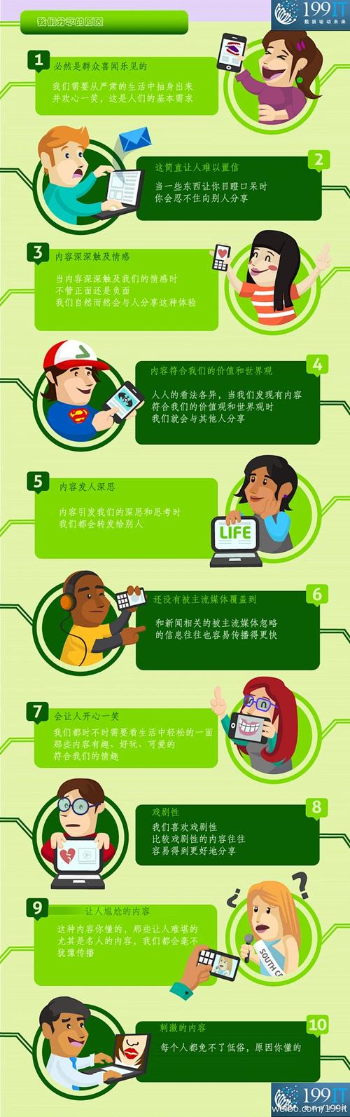 中文互聯(lián)網(wǎng)數(shù)據(jù)研究資訊中心-花瓣網(wǎng)