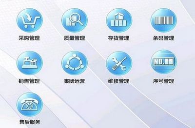 信緣進銷存管理系統最新版V2.01.03 助力企業數字化轉型升級