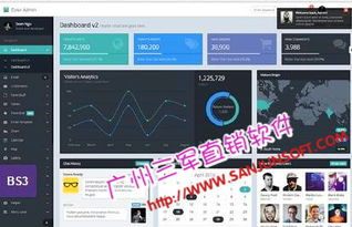 直銷軟件生態 價格、返利模型與分成算法的深度解析
